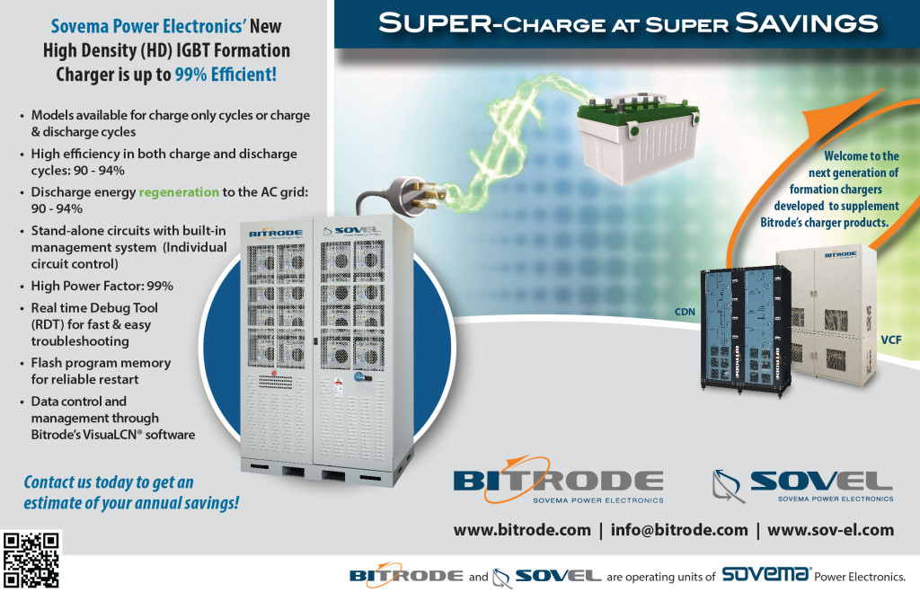 Print Advertisements